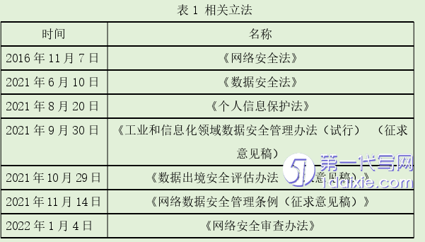 法学毕业论文怎么写