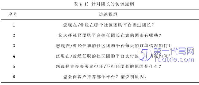 市场营销论文怎么写