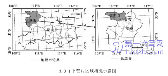 电子商务论文怎么写