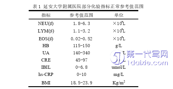 医学论文参考