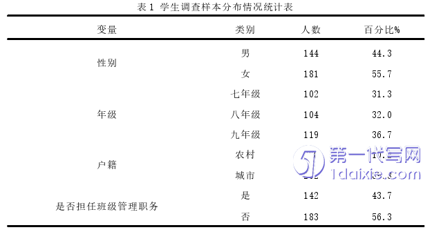 教育论文参考