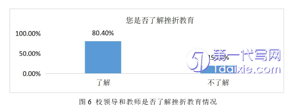 教育论文怎么写