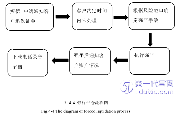 管理学论文参考