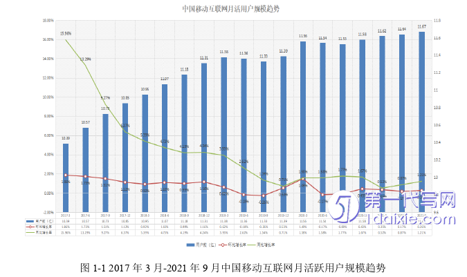 电子商务论文怎么写