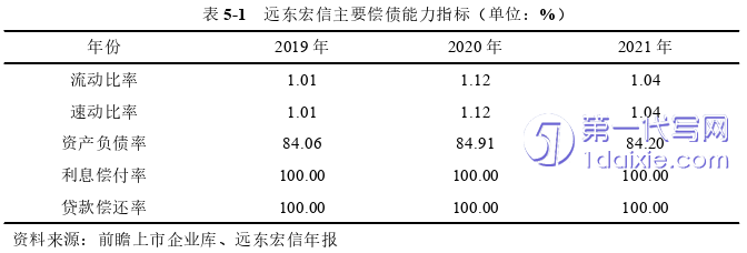 会计论文参考