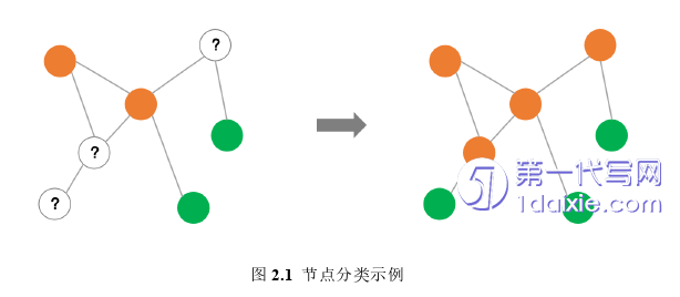 计算机论文参考