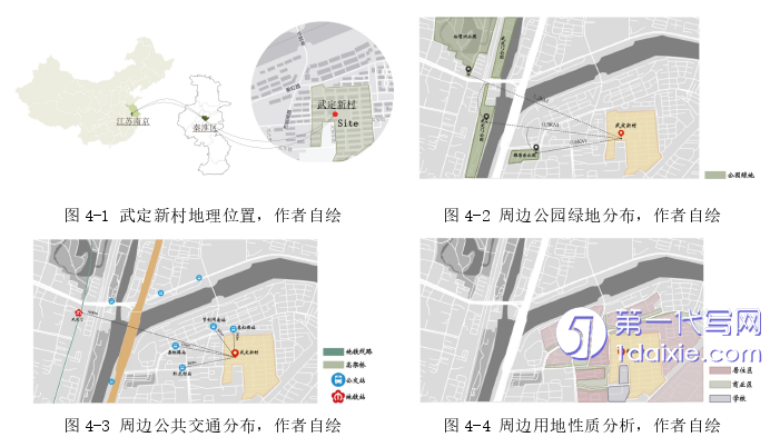 景观毕业论文参考