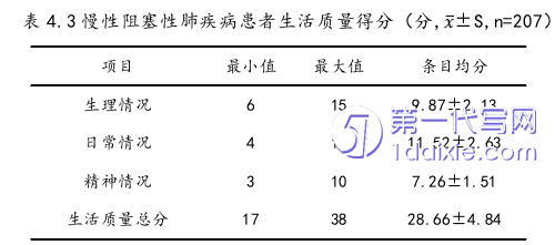 护理毕业论文怎么写