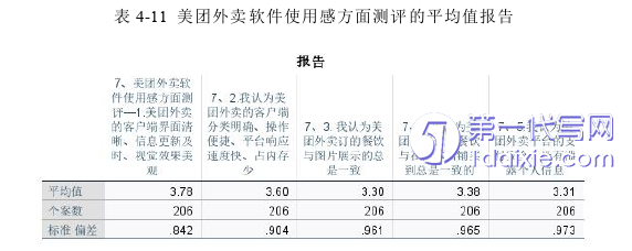 市场营销论文参考