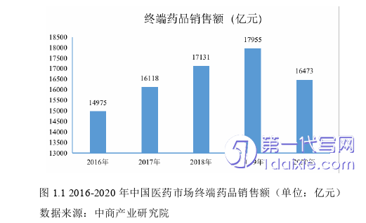 人力资源管理论文怎么写