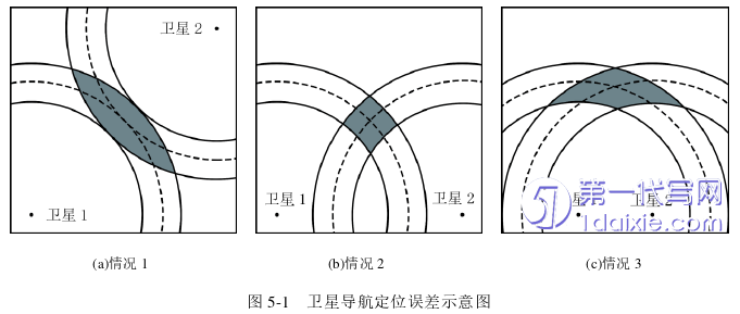 计算机论文参考