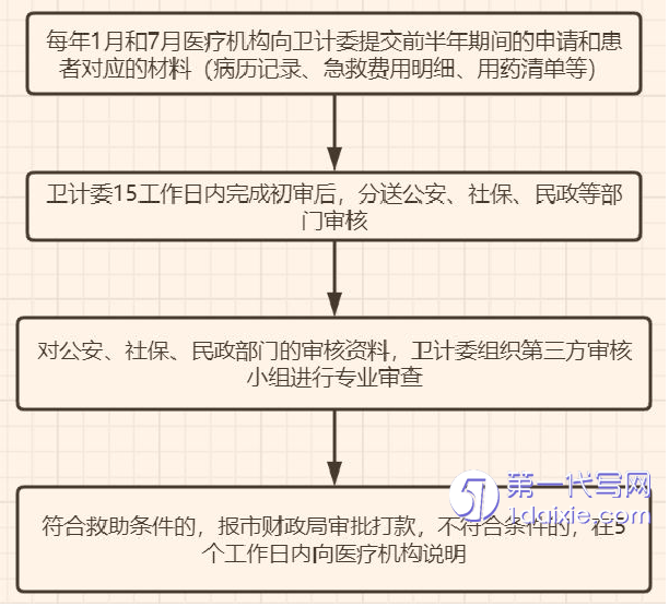 法律论文参考