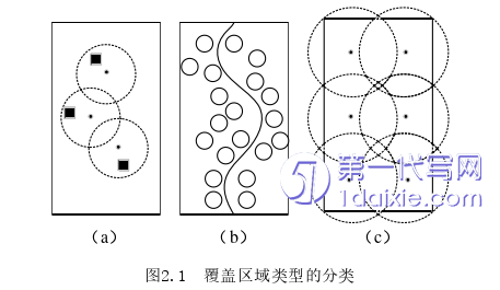 计算机论文参考