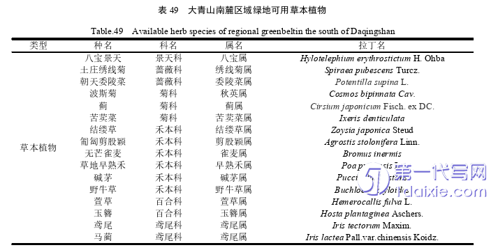 景观毕业论文参考