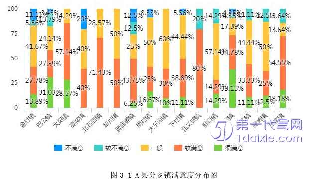 人力资源管理论文参考