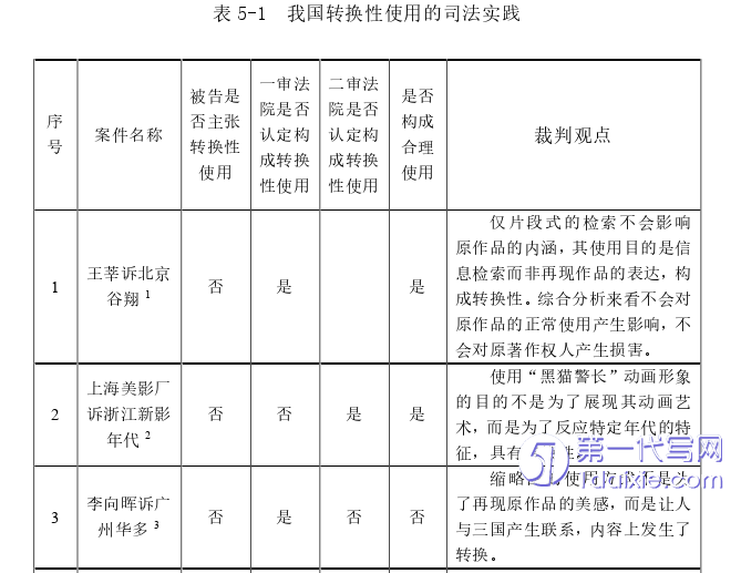 法律论文参考