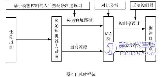 计算机论文参考