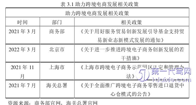 电子商务论文参考