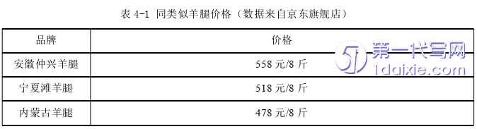 市场营销论文参考