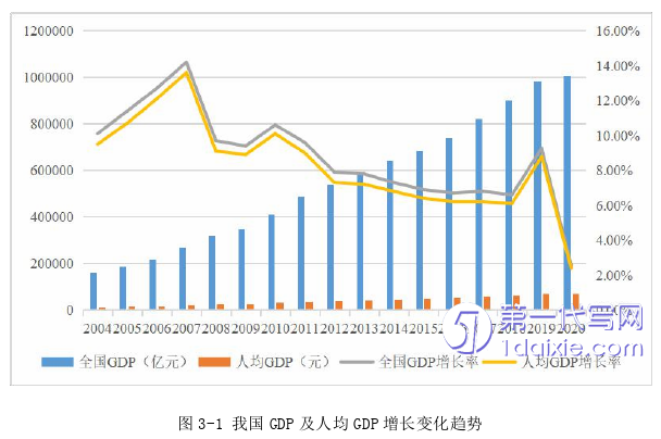 市场营销论文怎么写