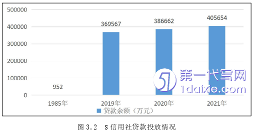 管理学论文参考