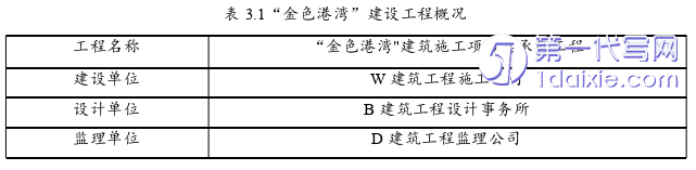 项目管理论文怎么写