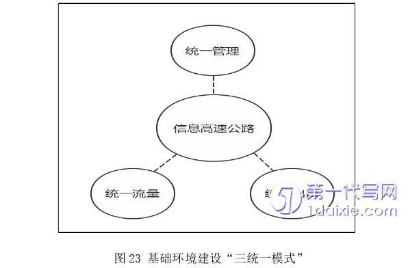 教育论文参考