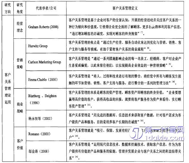 酒店管理毕业论文参考