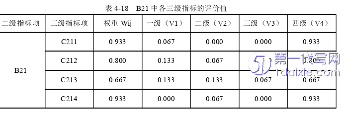 人力资源管理论文参考