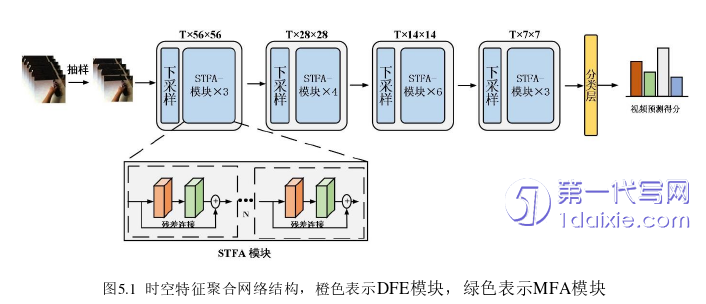 计算机论文参考