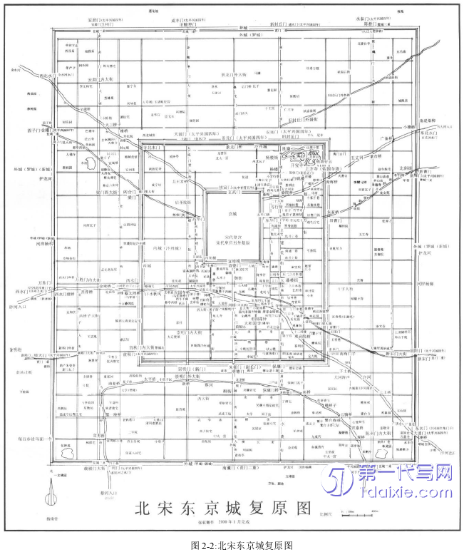 景观毕业论文怎么写