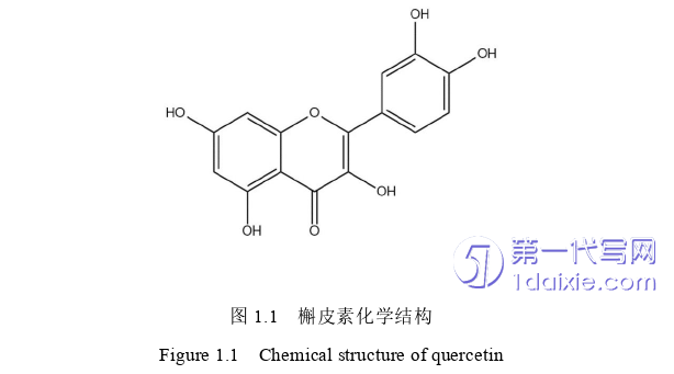 医学论文参考