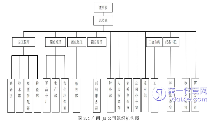 人力资源管理论文参考