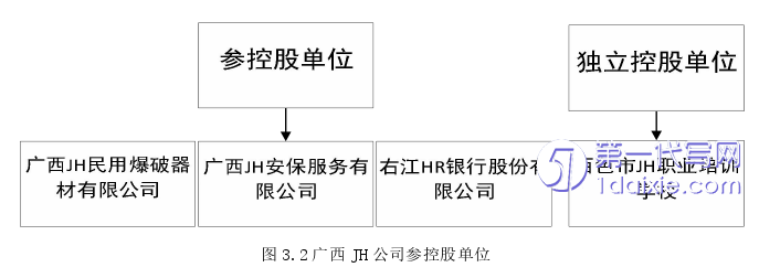 人力资源管理论文怎么写