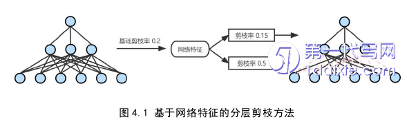 计算机论文参考