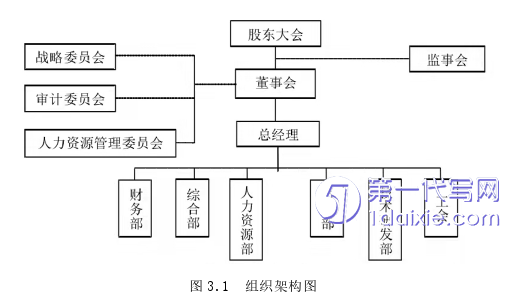 财务管理论文参考