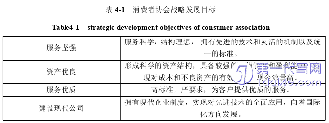 酒店管理毕业论文怎么写