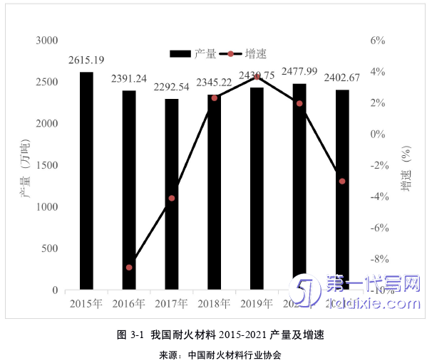 营销毕业论文参考