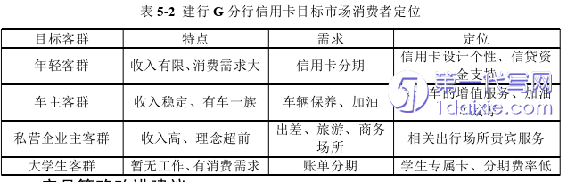 市场营销论文参考