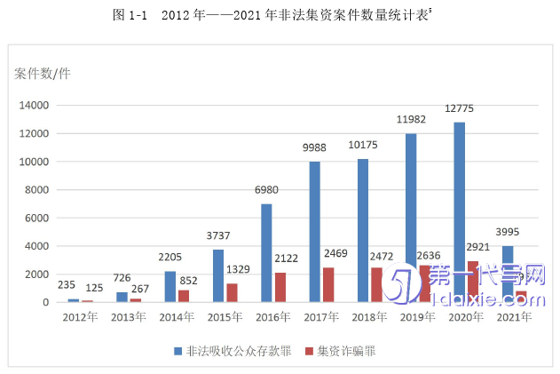 法学毕业论文参考