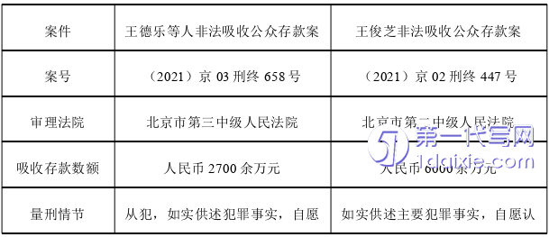 法学毕业论文怎么写