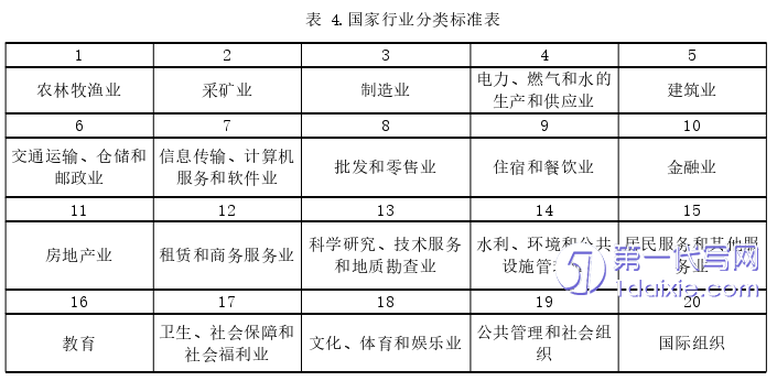 市场营销论文参考