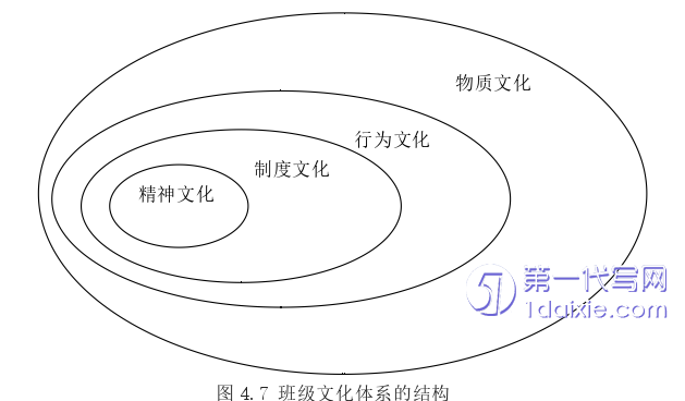 教育论文参考