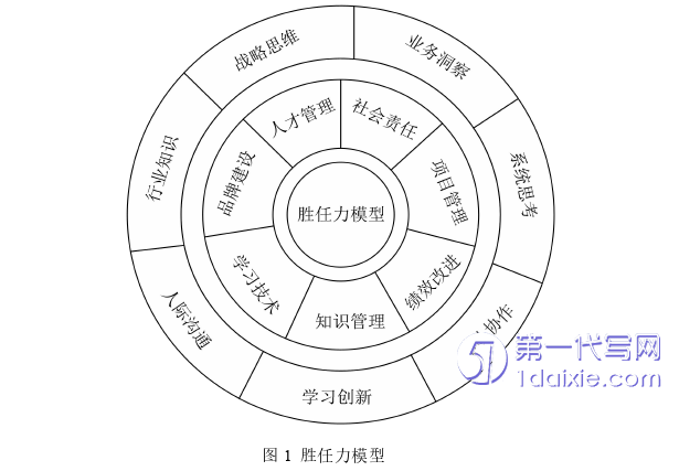 护理毕业论文参考