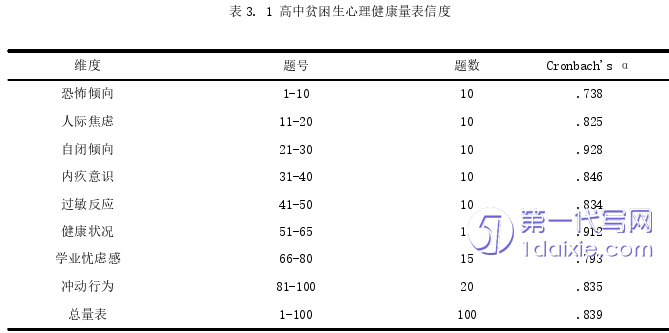 教育论文参考