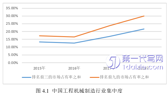 会计论文参考