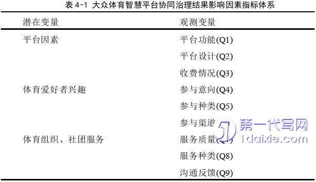 行政管理毕业论文参考