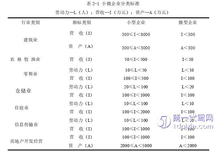 营销毕业论文参考