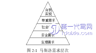 人力资源管理论文参考