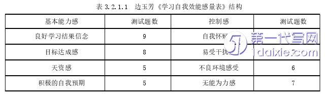 教育论文参考